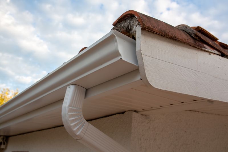 Proper Gutter Installation